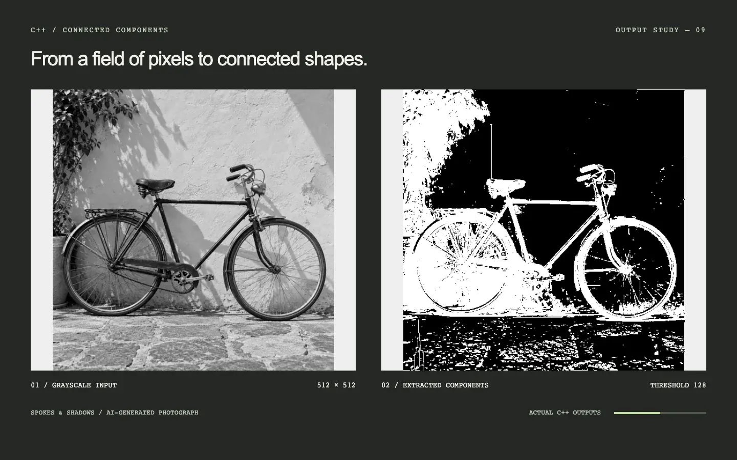 Spokes & shadows: grayscale photograph on the left, actual C++ segmentation on the right as the threshold rises from 32 to 224.
