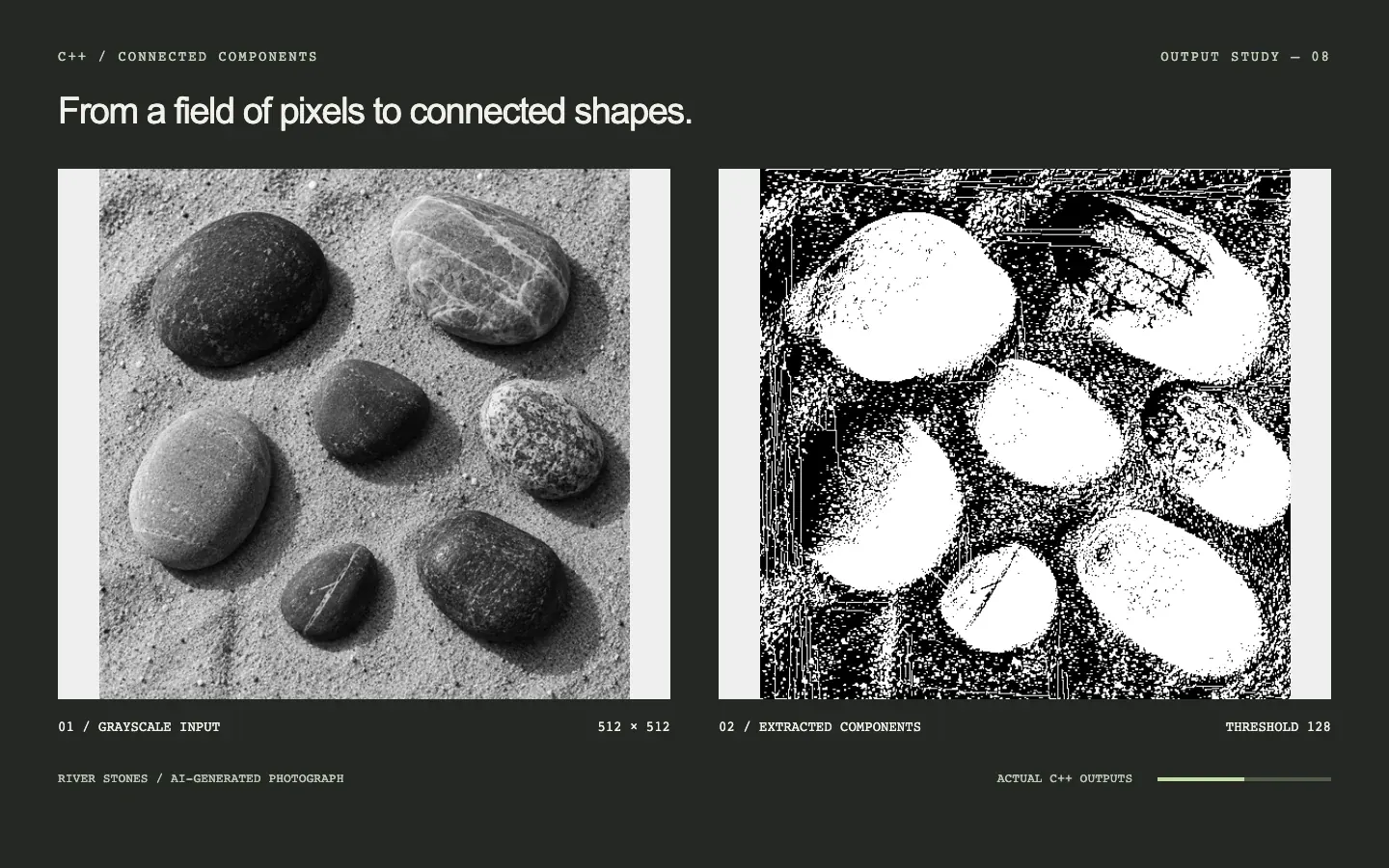 River stones: grayscale photograph on the left, actual C++ segmentation on the right as the threshold rises from 32 to 224.