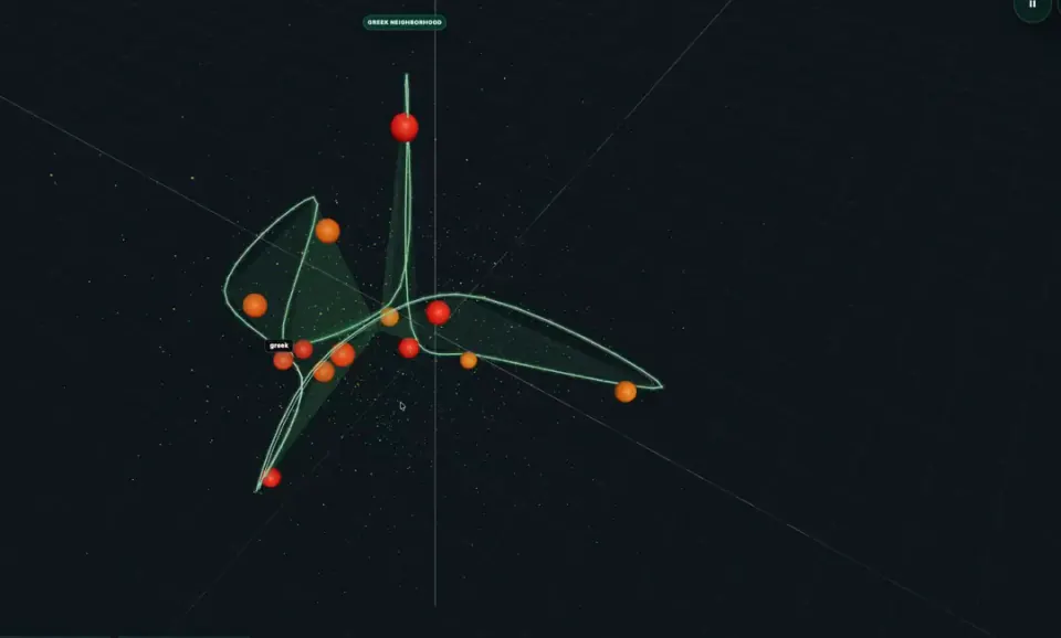 Colored word nodes linked by a luminous neighborhood halo
